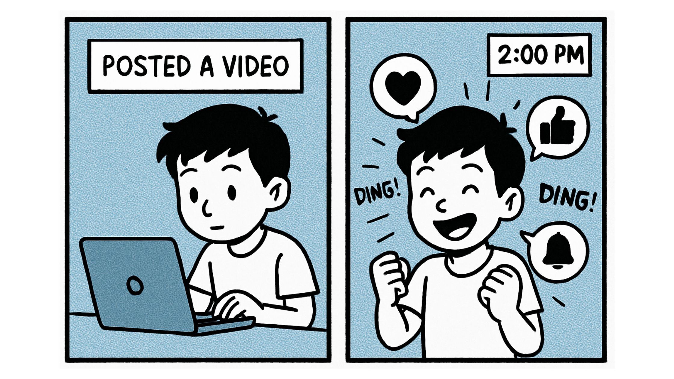 Best Time to Post YouTube Shorts | ImagineShorts