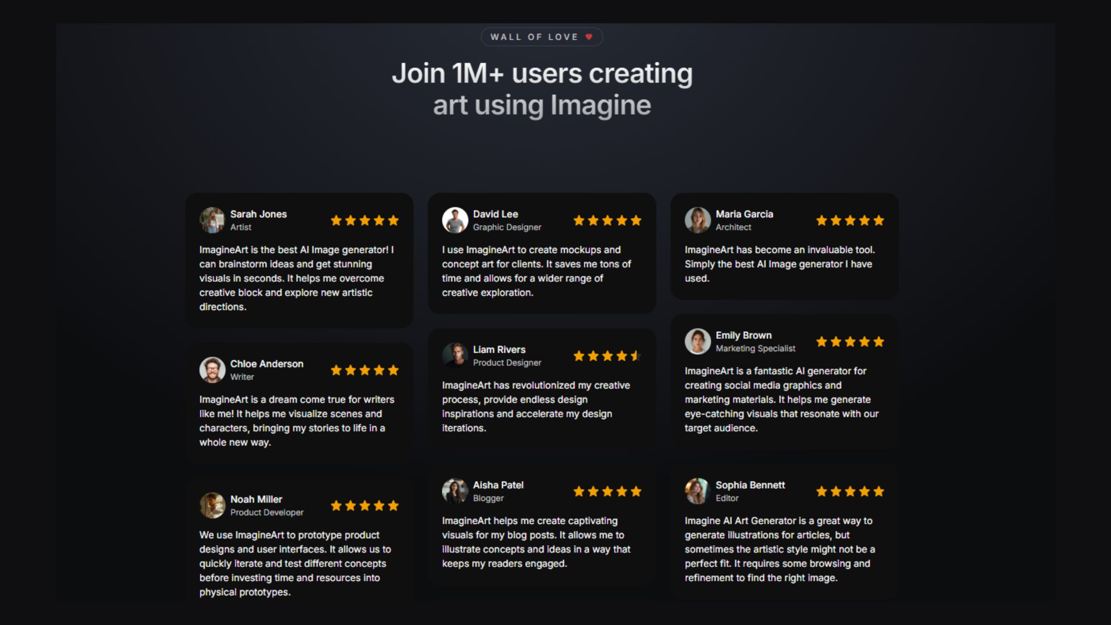 ImagineArt Users
