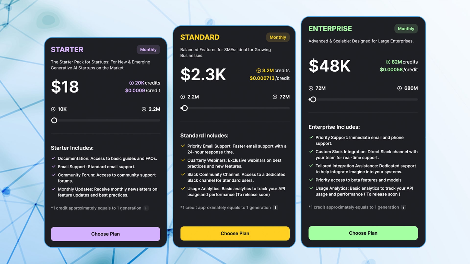 Pricing Infographic