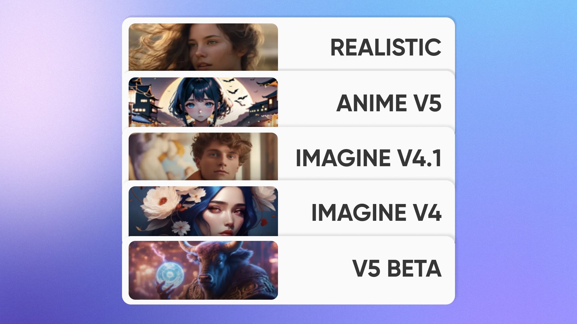visual lineup showcasing the different Imagine models