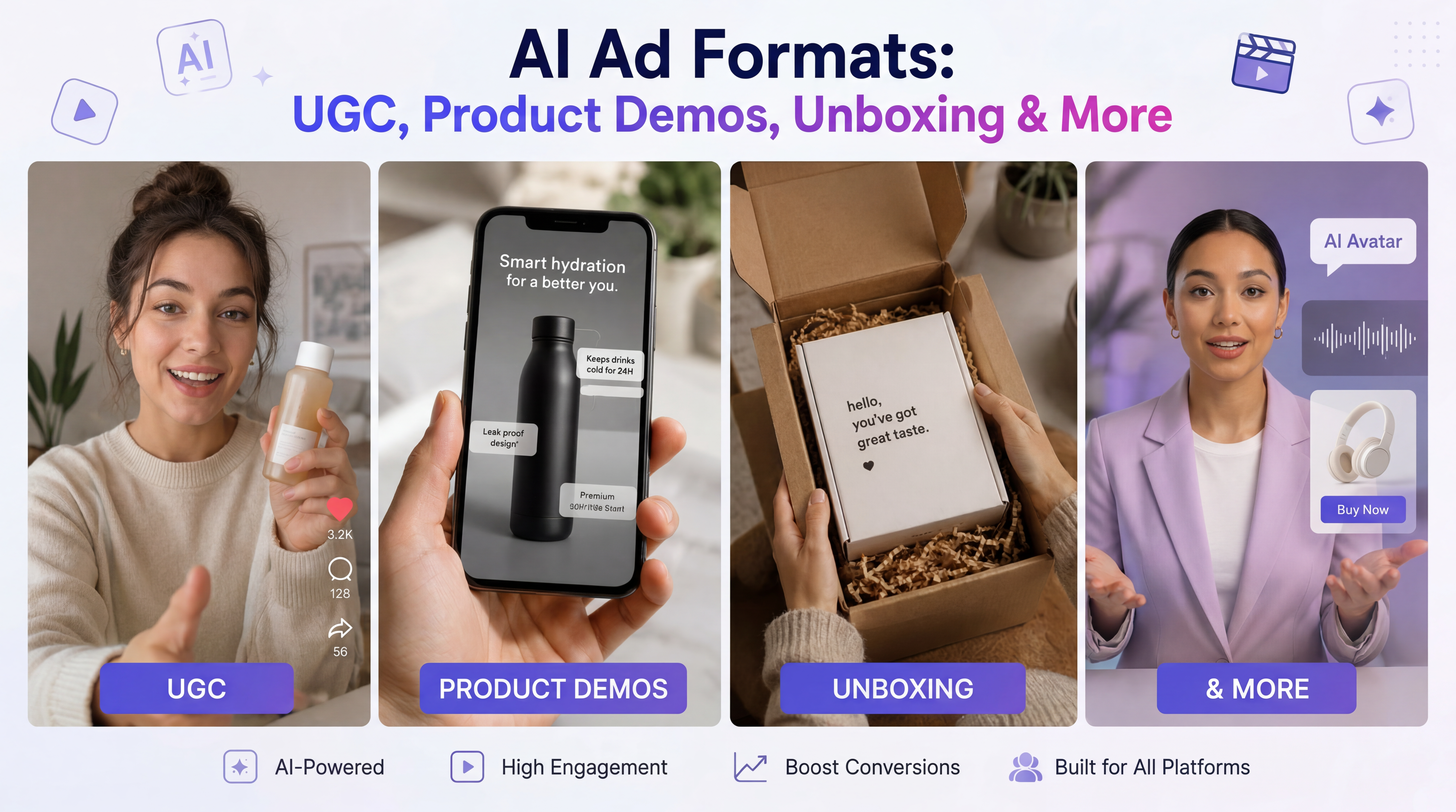 AI Ad Formats: UGC, Product Demos, Unboxing & More
