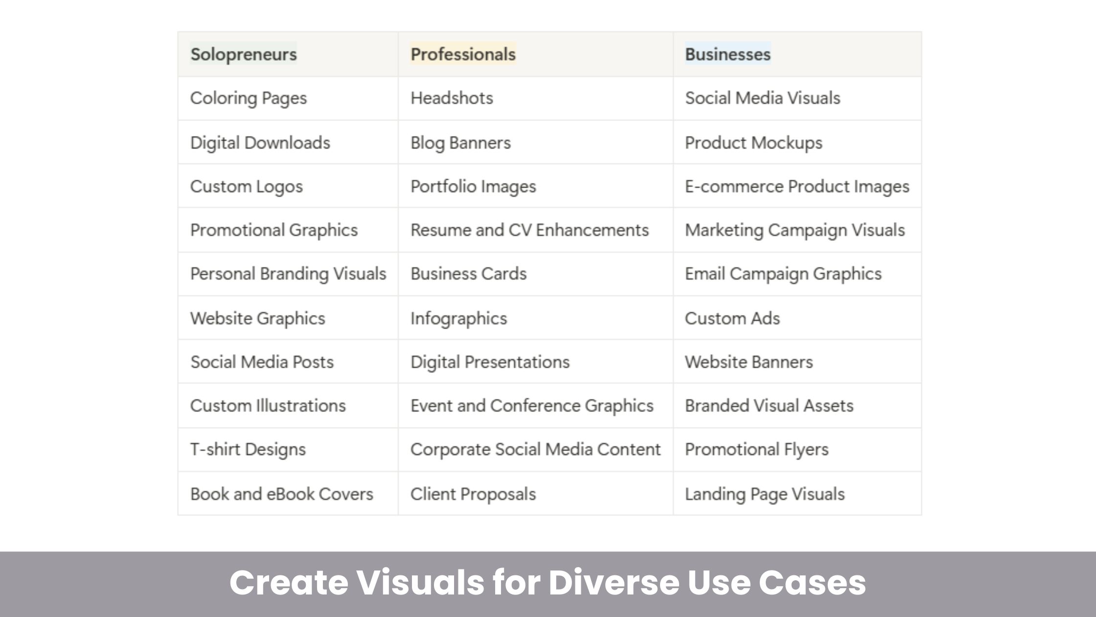 AI Image Generation Use Cases.jpg
