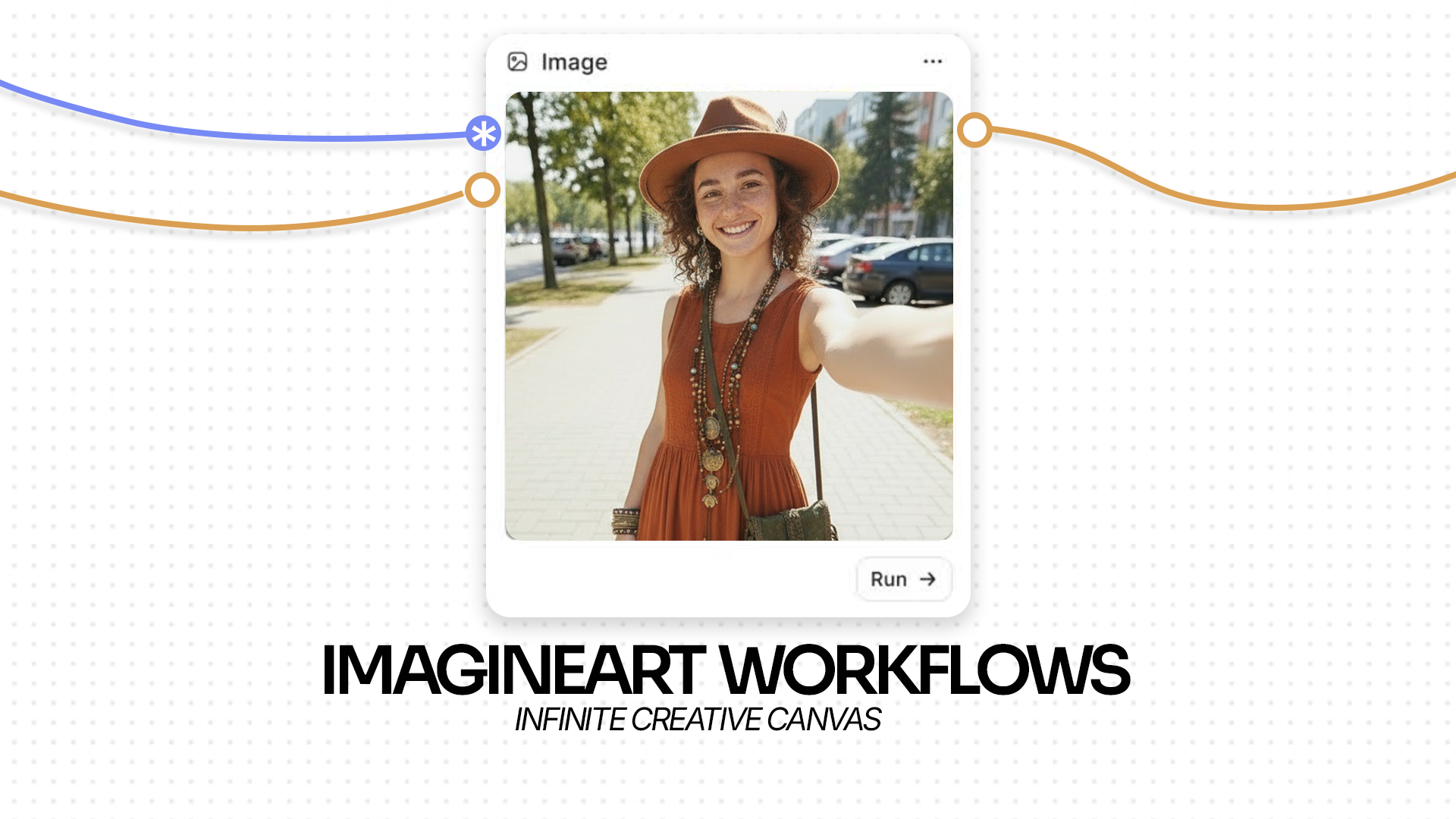 ImagineArt Workflows | Infinite Creative Canva