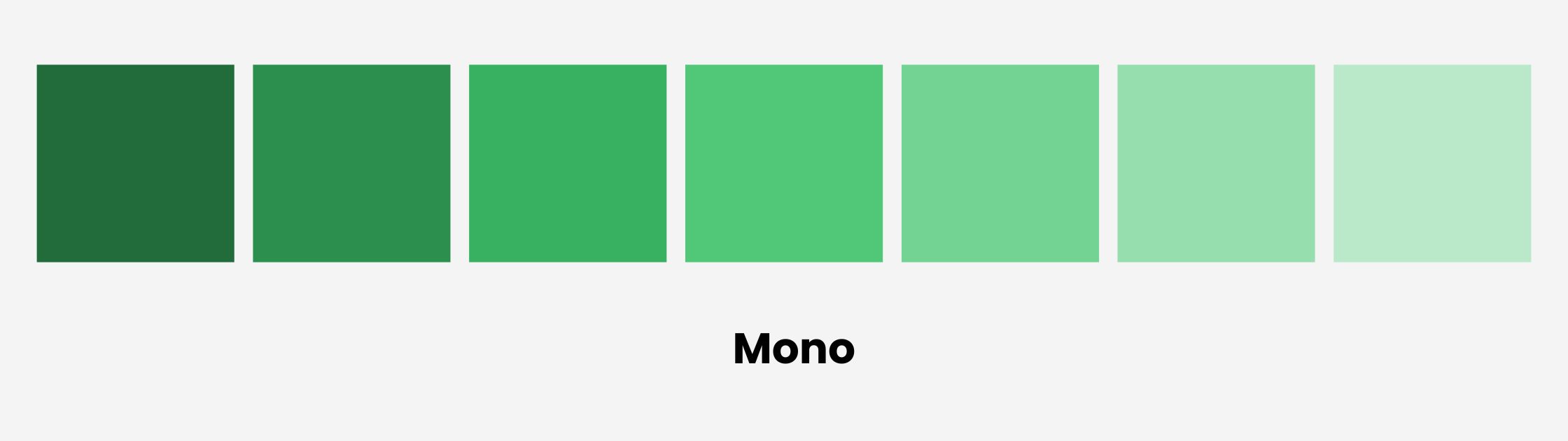 Mono