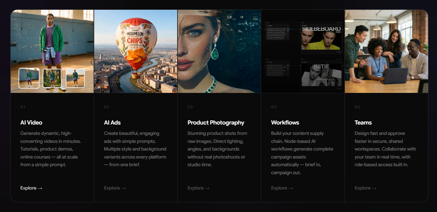 11 AI Tools For On Brand Content Creation At Scale