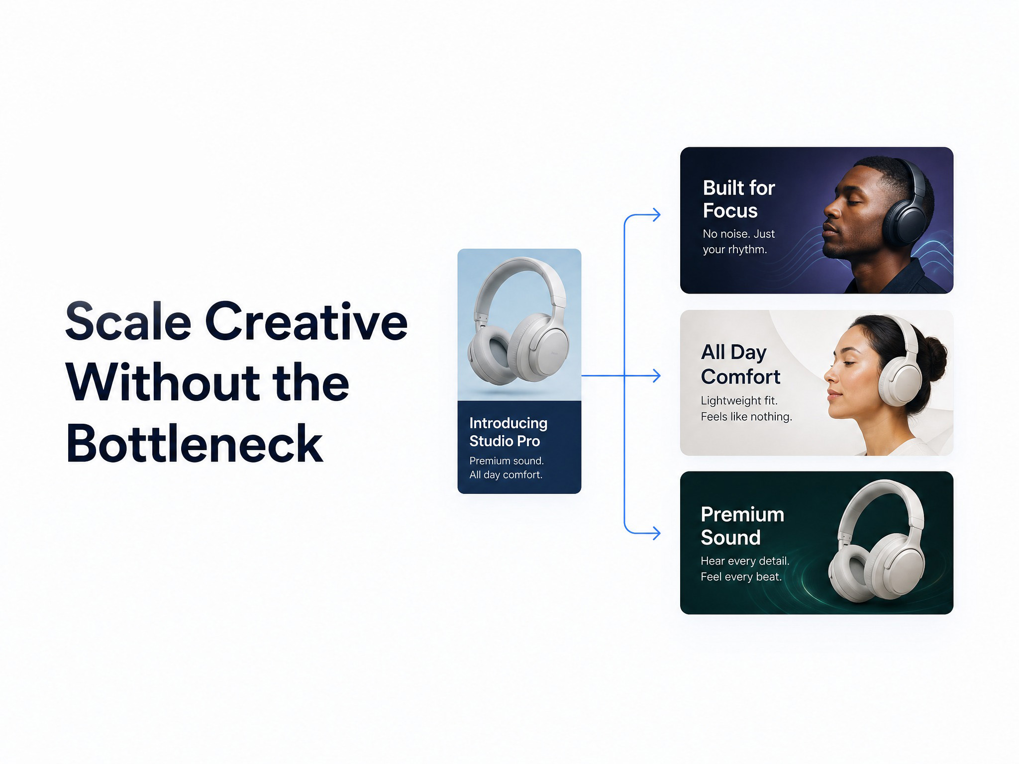 Fast Iteration