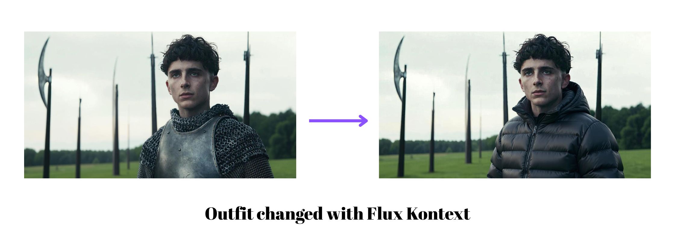 Flux Kontext