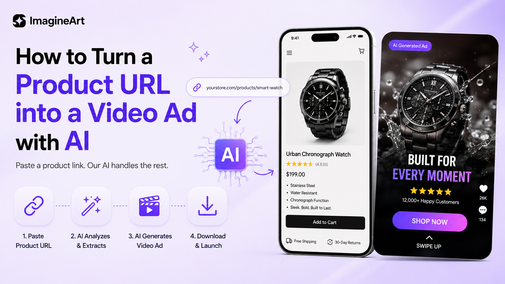 How to Turn a Product URL into a Video Ad with AI