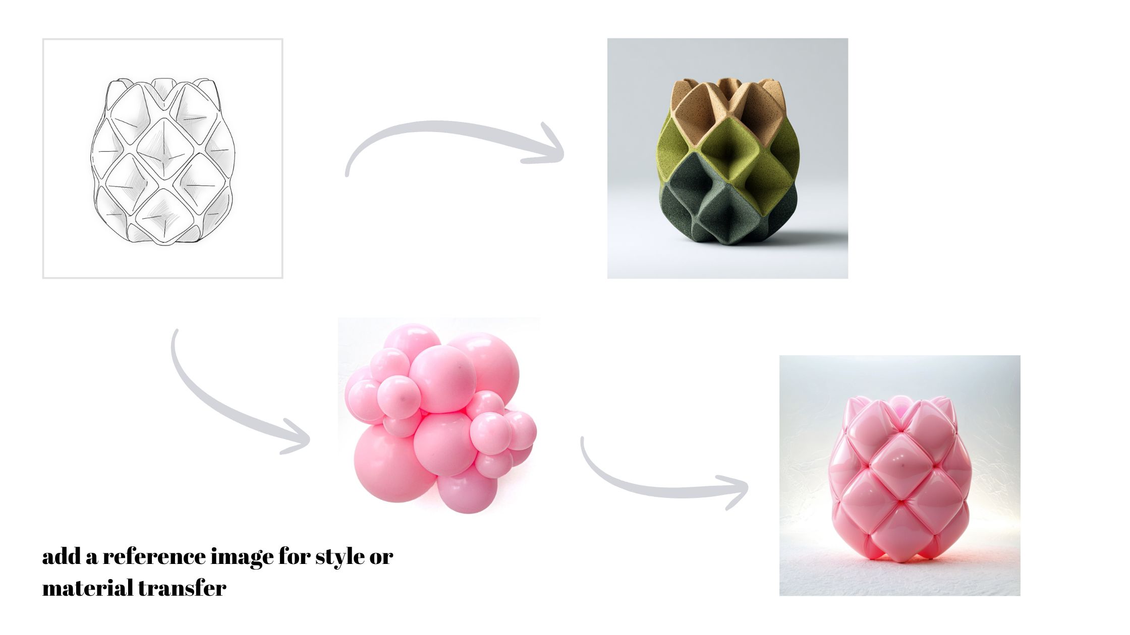 Add reference image