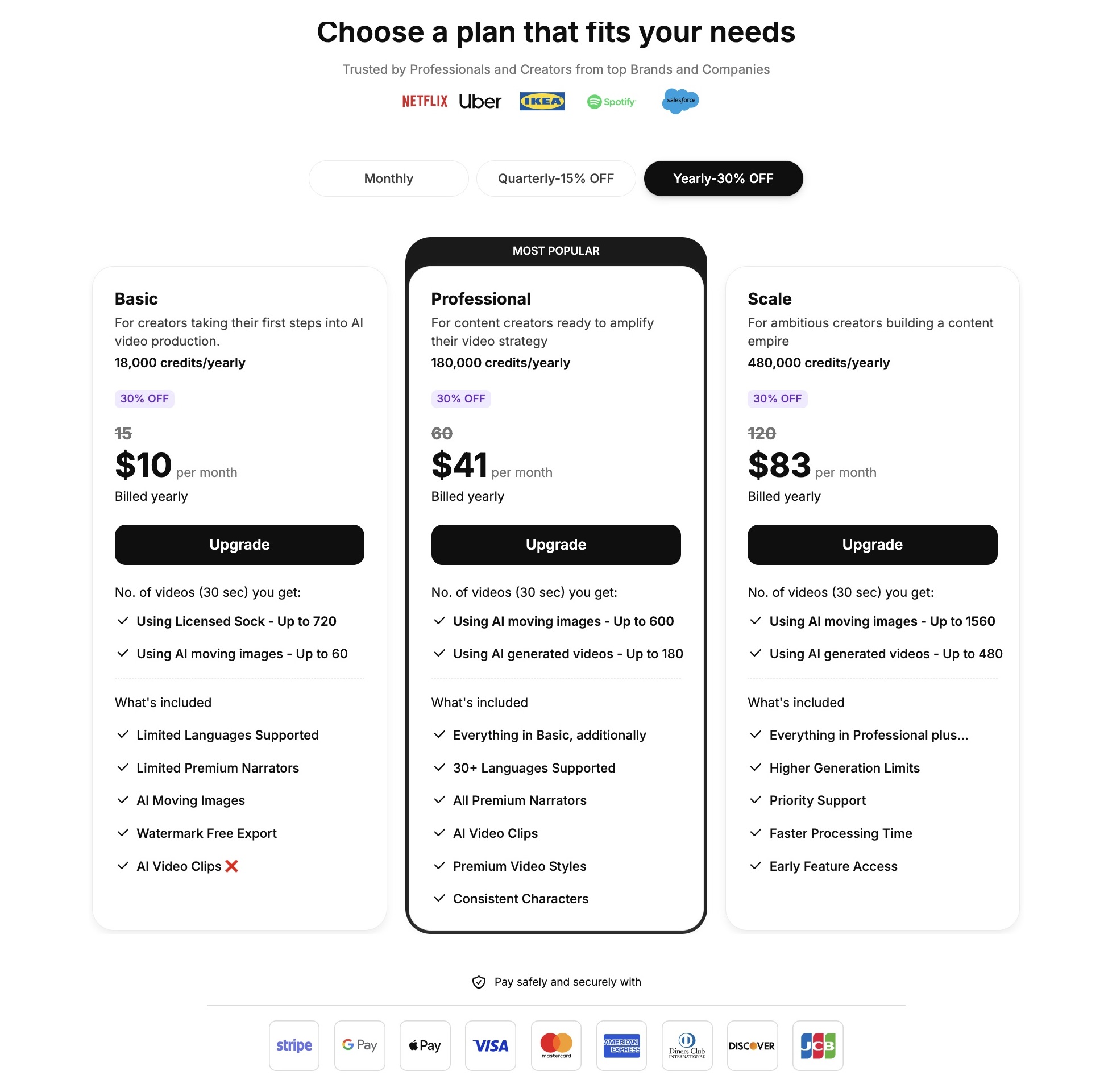 imagineShorts Pricing Plans