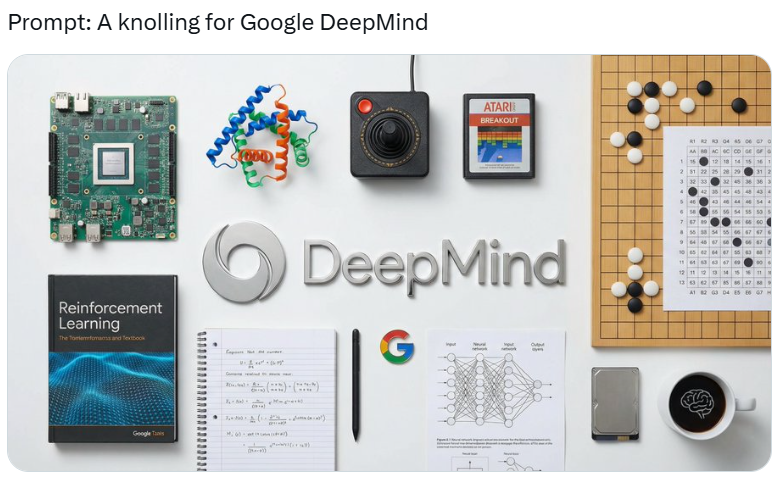 Knolling design with Nano Banana Pro