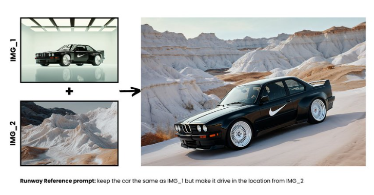 Same Object - Different Locations