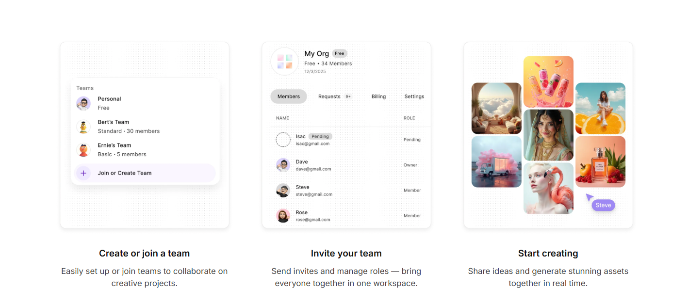 Team Collaboration