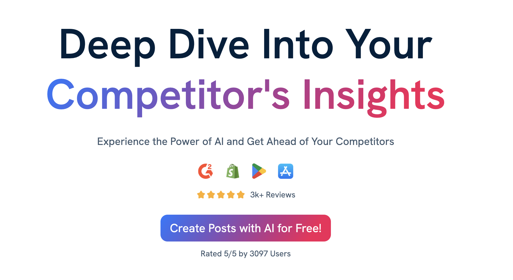 Post Creation and Monitoring with Predis