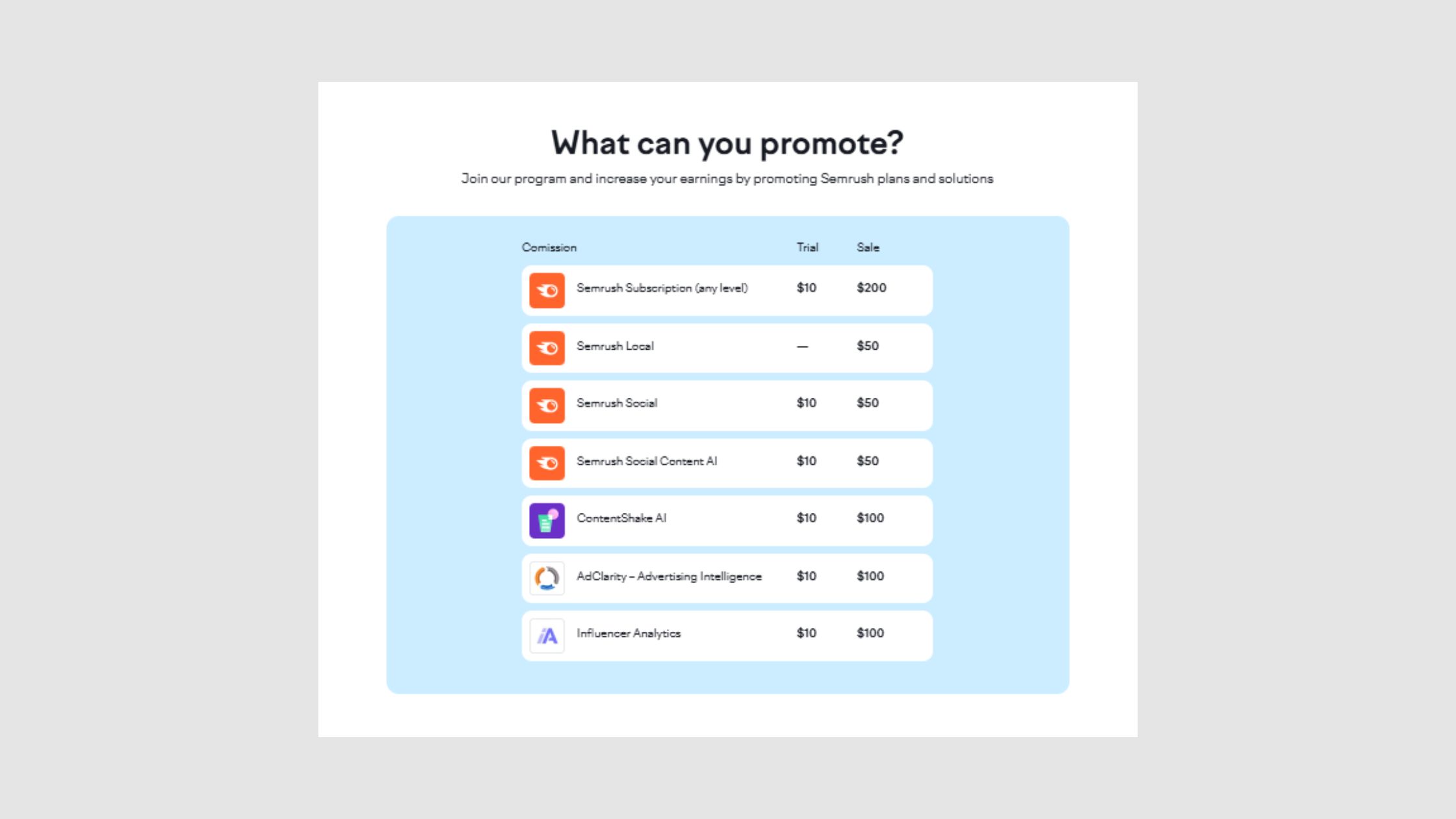 Semrush