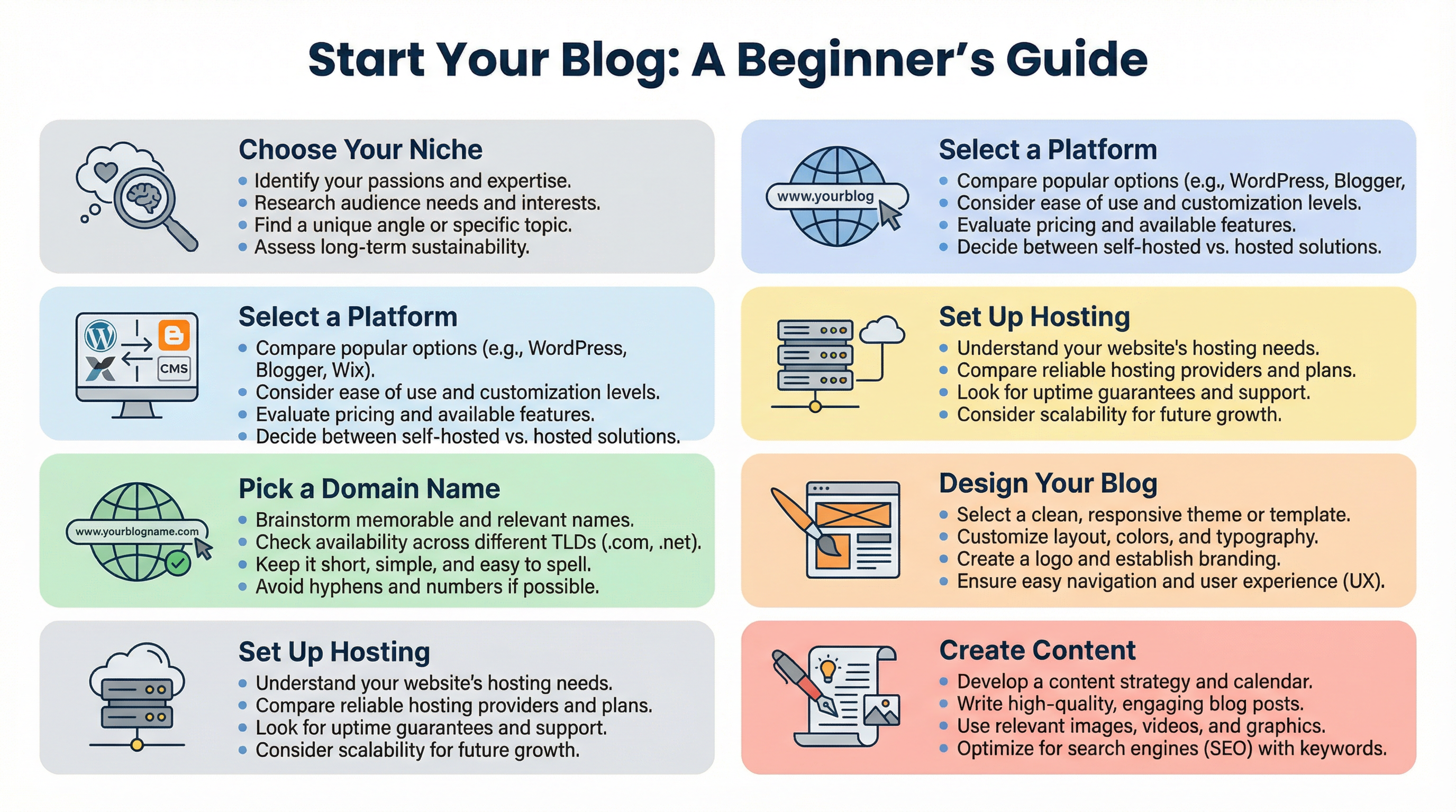 Generated by Nano Banana Pro on ImagineArt