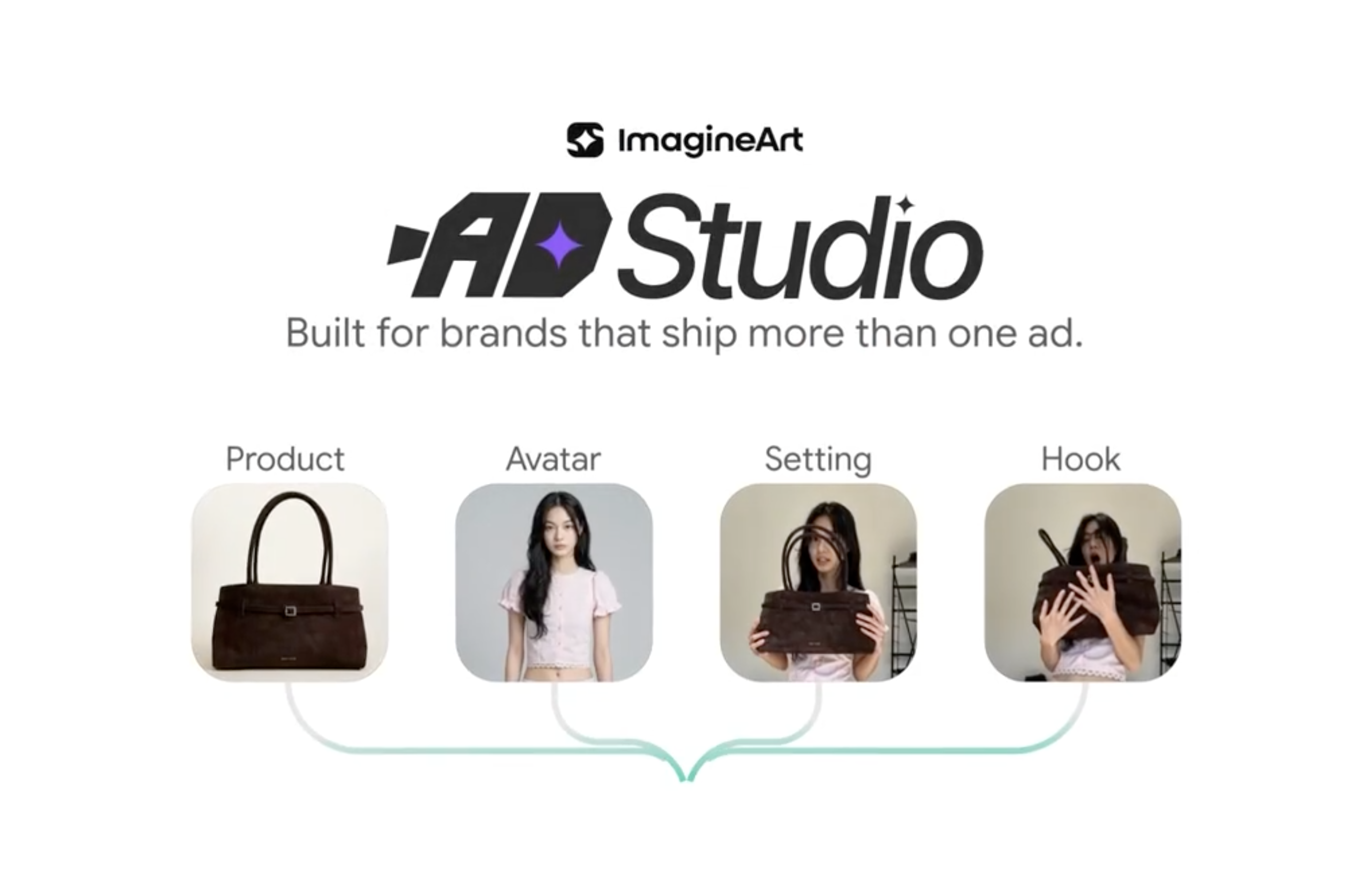 AI Ad Studio